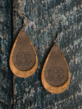 EDITABLE PSD - Brown Leather and Cork Look Drop Earring Sublimation Design
